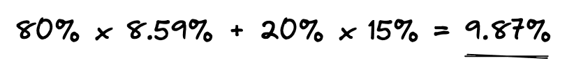 Handwritten calculation of the band of investment method, showing 80% at 8.59% plus 20% at 15% equals a rate of 9.87%