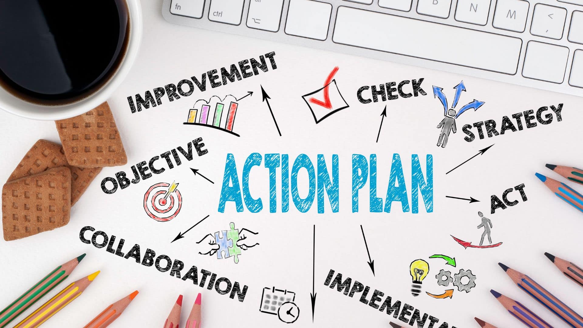 Illustration of an action plan surrounded by keywords like strategy, improvement, and objectives, representing real estate investing goals and planning success for the New Year.